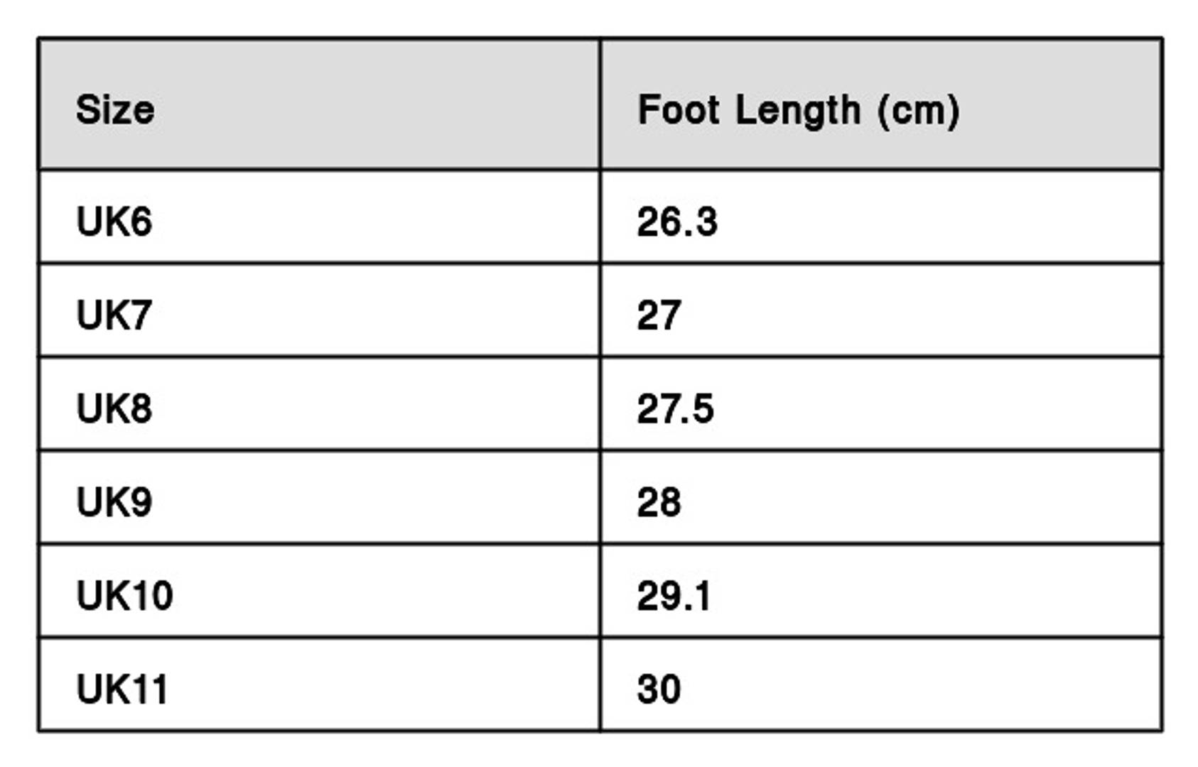 Popular Trending Red White High Ankle Length College Daily Wear Casual Canvas Sneakers